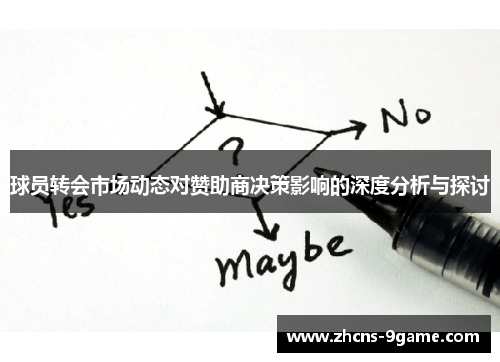 球员转会市场动态对赞助商决策影响的深度分析与探讨