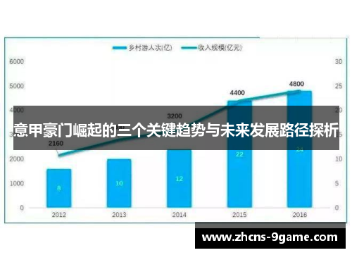 意甲豪门崛起的三个关键趋势与未来发展路径探析