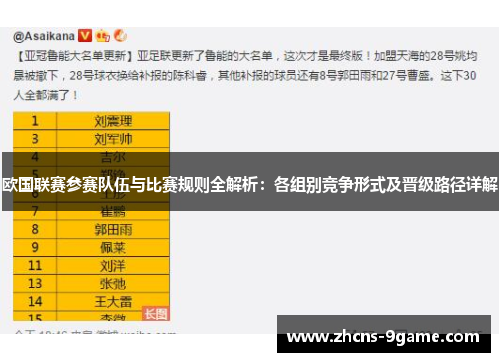 欧国联赛参赛队伍与比赛规则全解析：各组别竞争形式及晋级路径详解