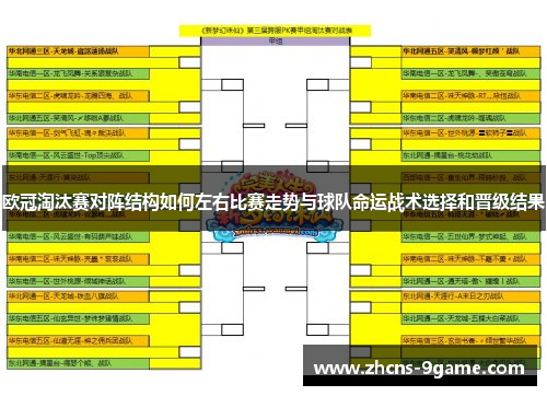 欧冠淘汰赛对阵结构如何左右比赛走势与球队命运战术选择和晋级结果